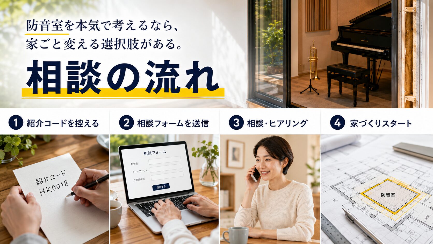 紹介コードから無料相談を経て家づくりを始める流れを表す画像